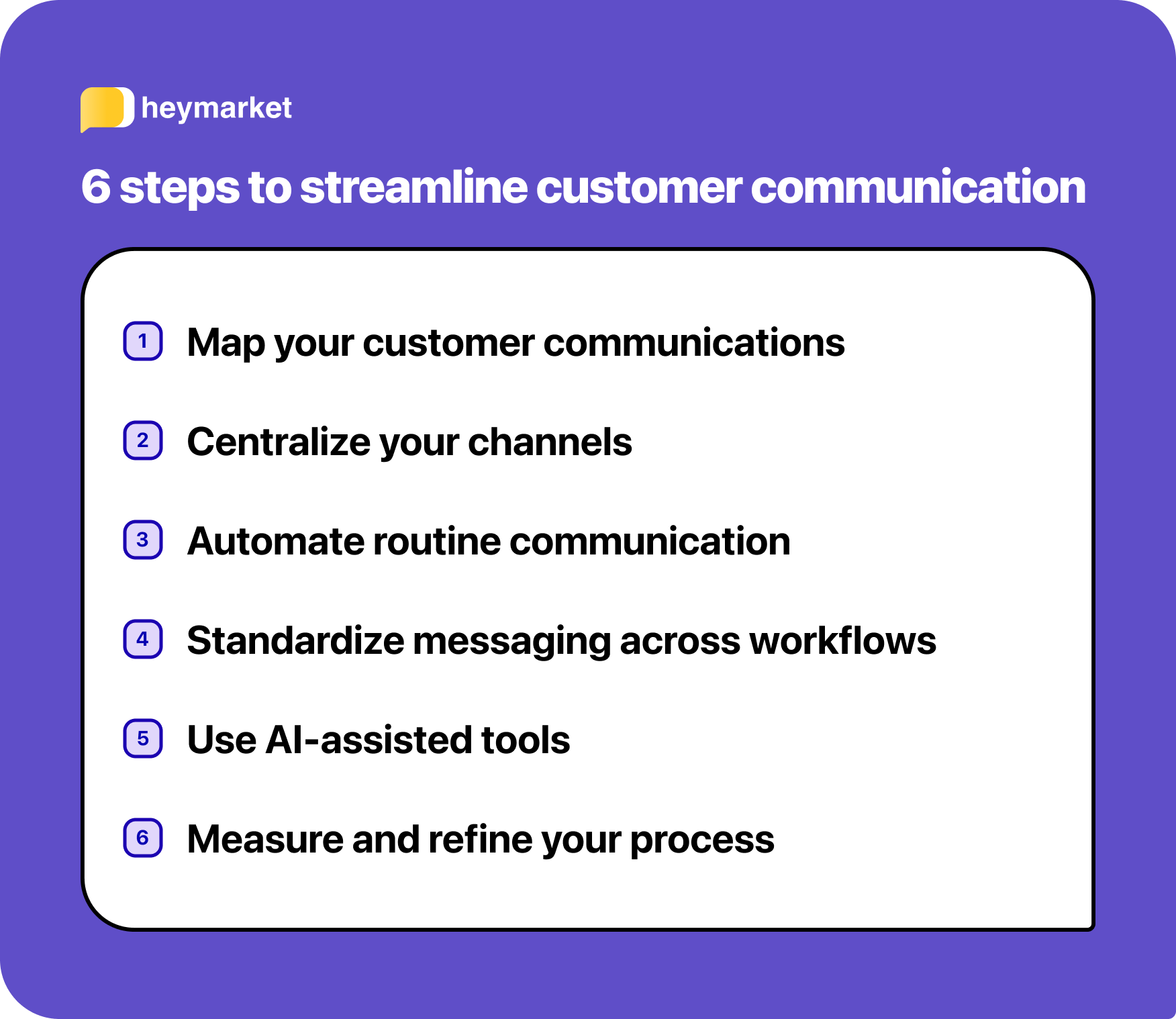Numbered list of the steps recommended to effectively streamline communication with customers