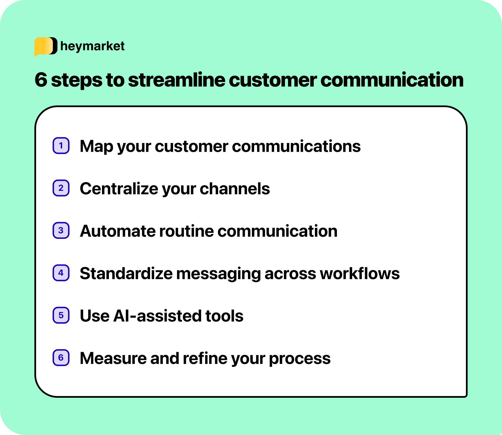 Numbered list of the steps recommended to effectively streamline communication with customers