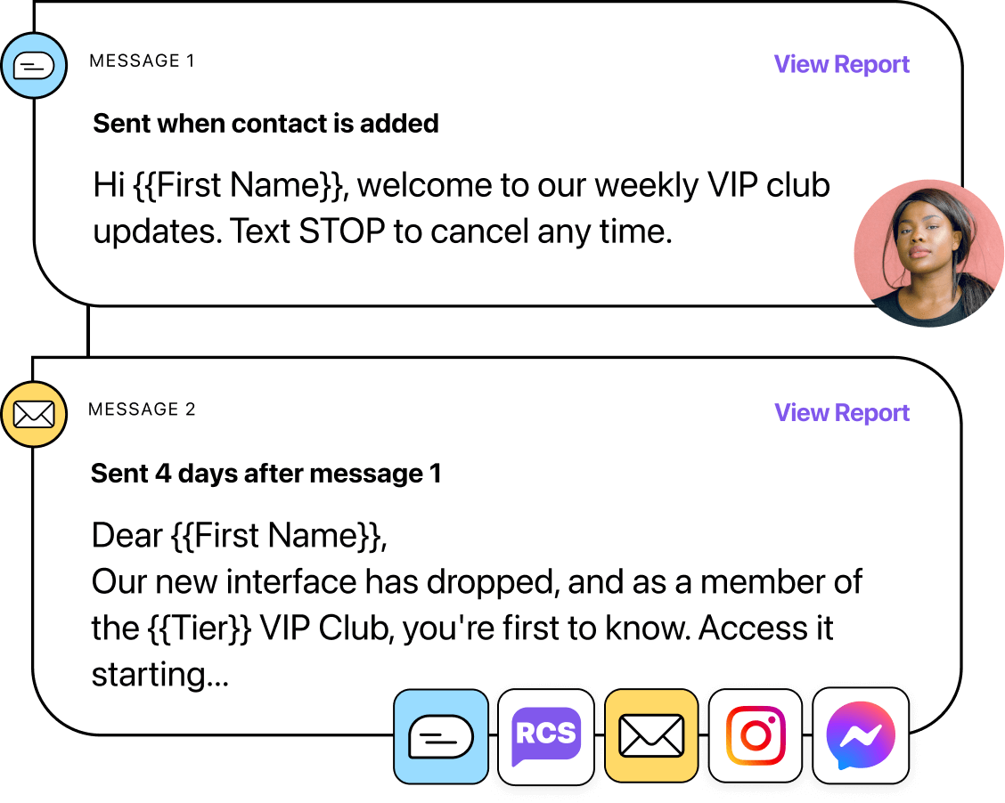 Illustration of an omnichannel solution for VIP club members, showing two messages: Message 1, a welcome text sent when a contact is added, and Message 2, an email sent 4 days later announcing a new interface. Icons for SMS, RCS, email, Instagram, and Messenger are displayed at the bottom.