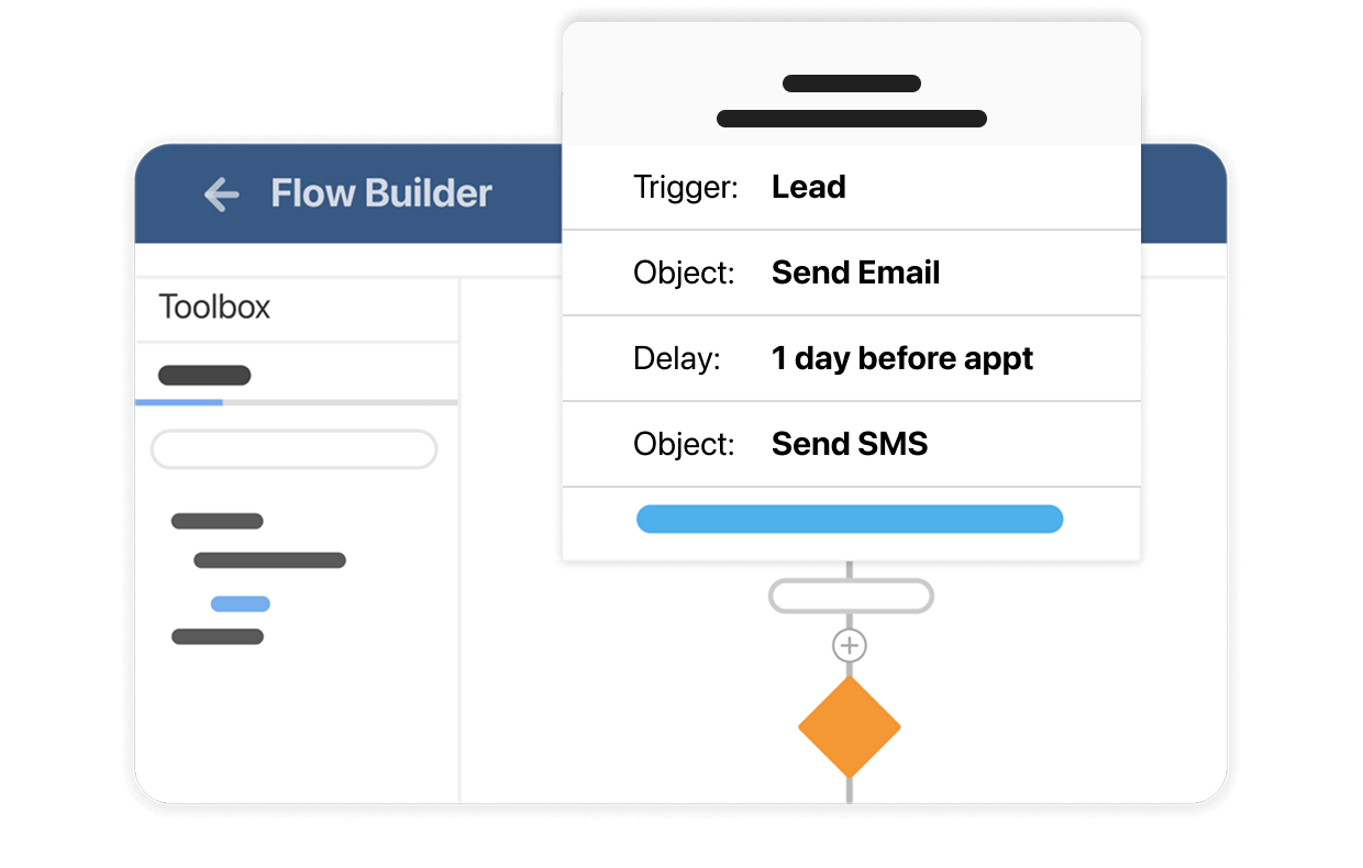 Interface showing a record-triggered flow that sends an email