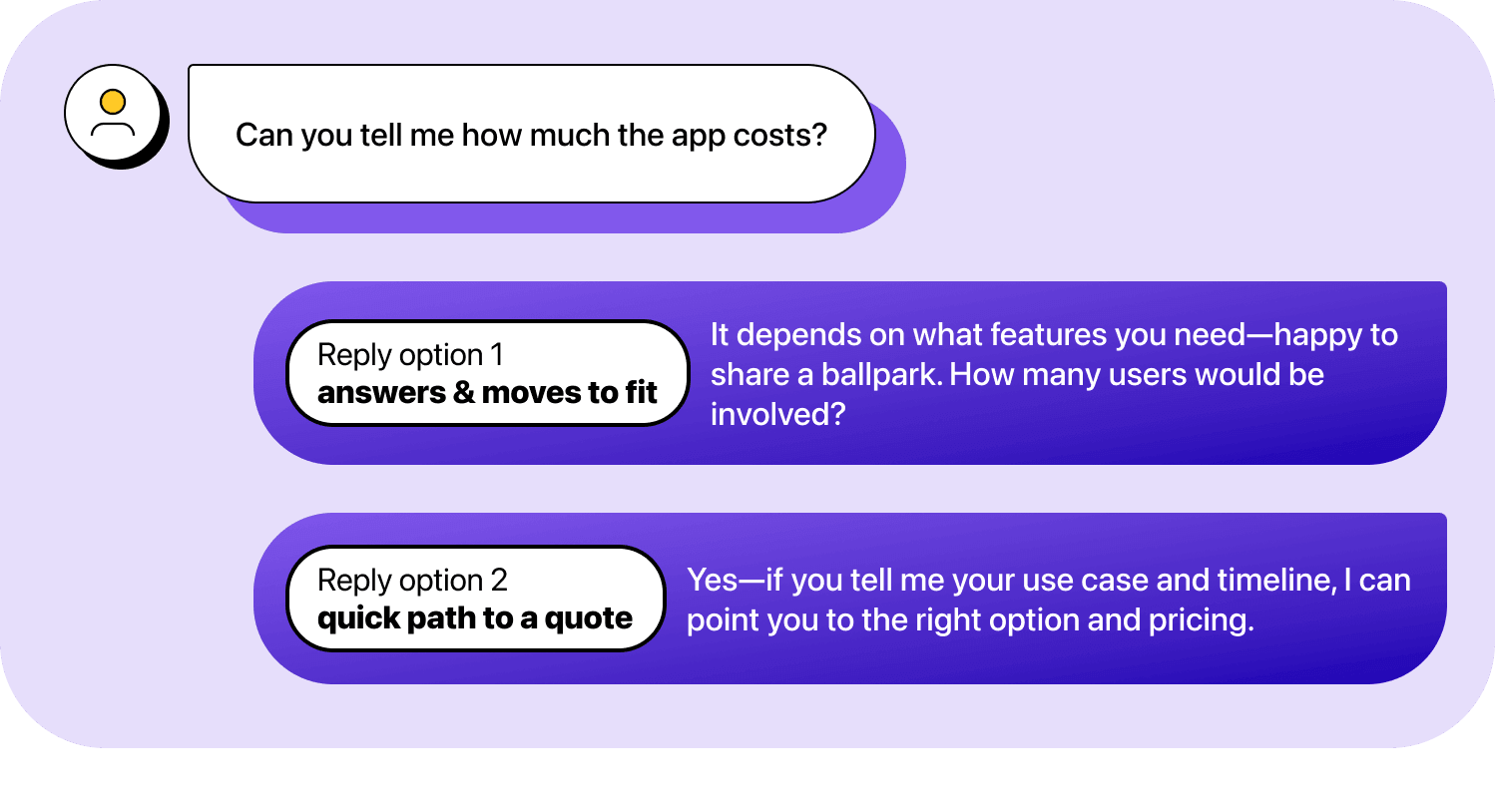 Chat conversation showing reply options to “Can you tell me how much the app costs?”