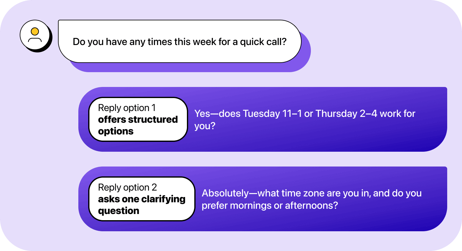 Chat conversation showing reply options to “Do you have any times this week for a quick call?”