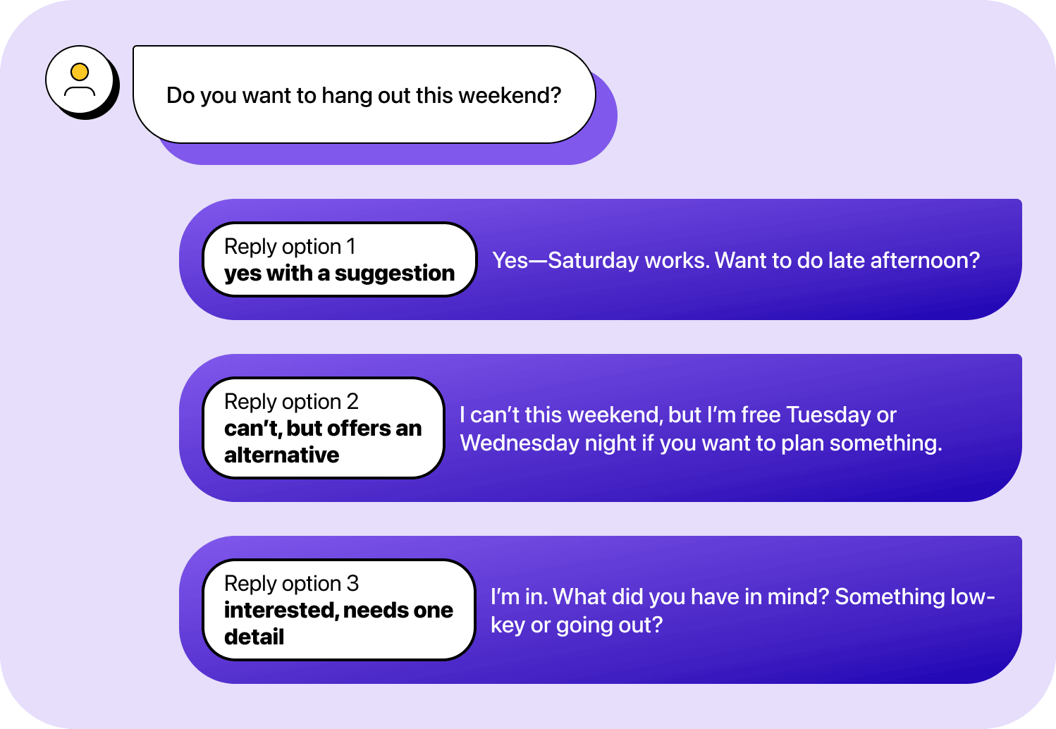 Chat conversation showing reply options to “Do you want to hang out this weekend?”