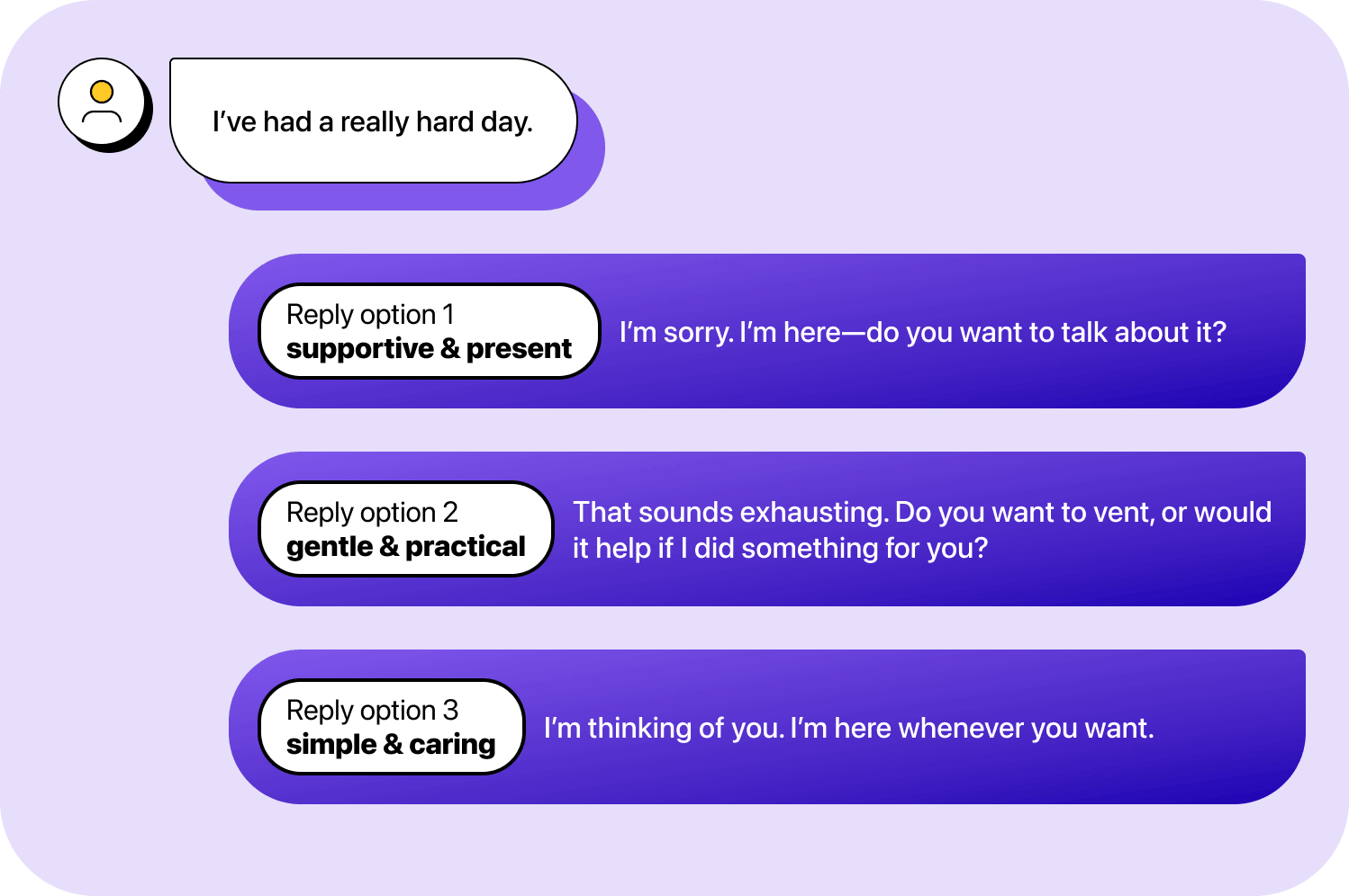 Chat conversation showing reply options to “I’ve had a really hard day.”