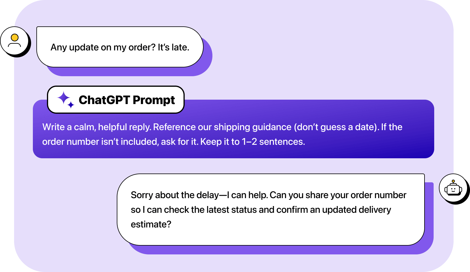 An example of using ChatGPT with shipping guidance to answer a question about an order