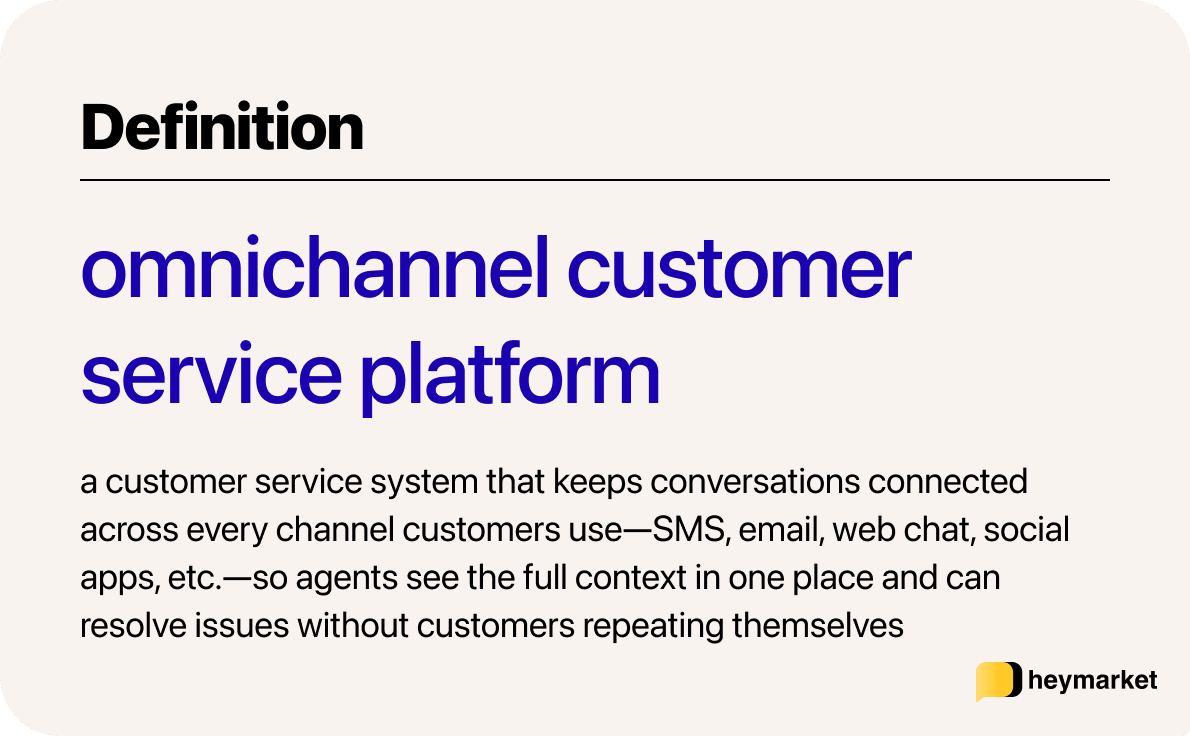 Definition card explaining what an omnichannel customer service platform does