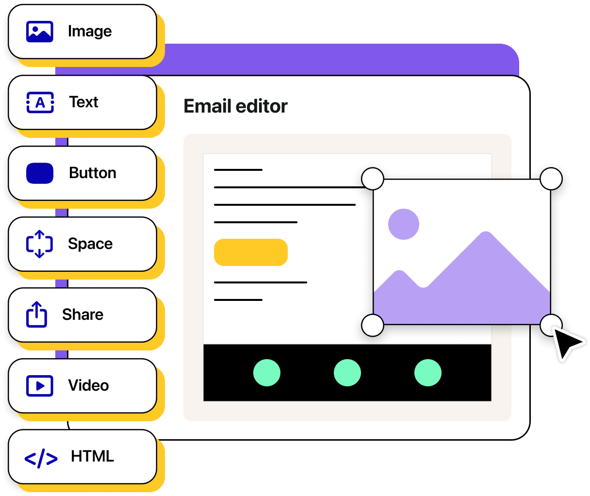 An illustration of creation of an email template using drag-and-drop components