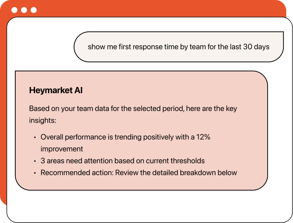 Illustration of AI reports in Heymarket
