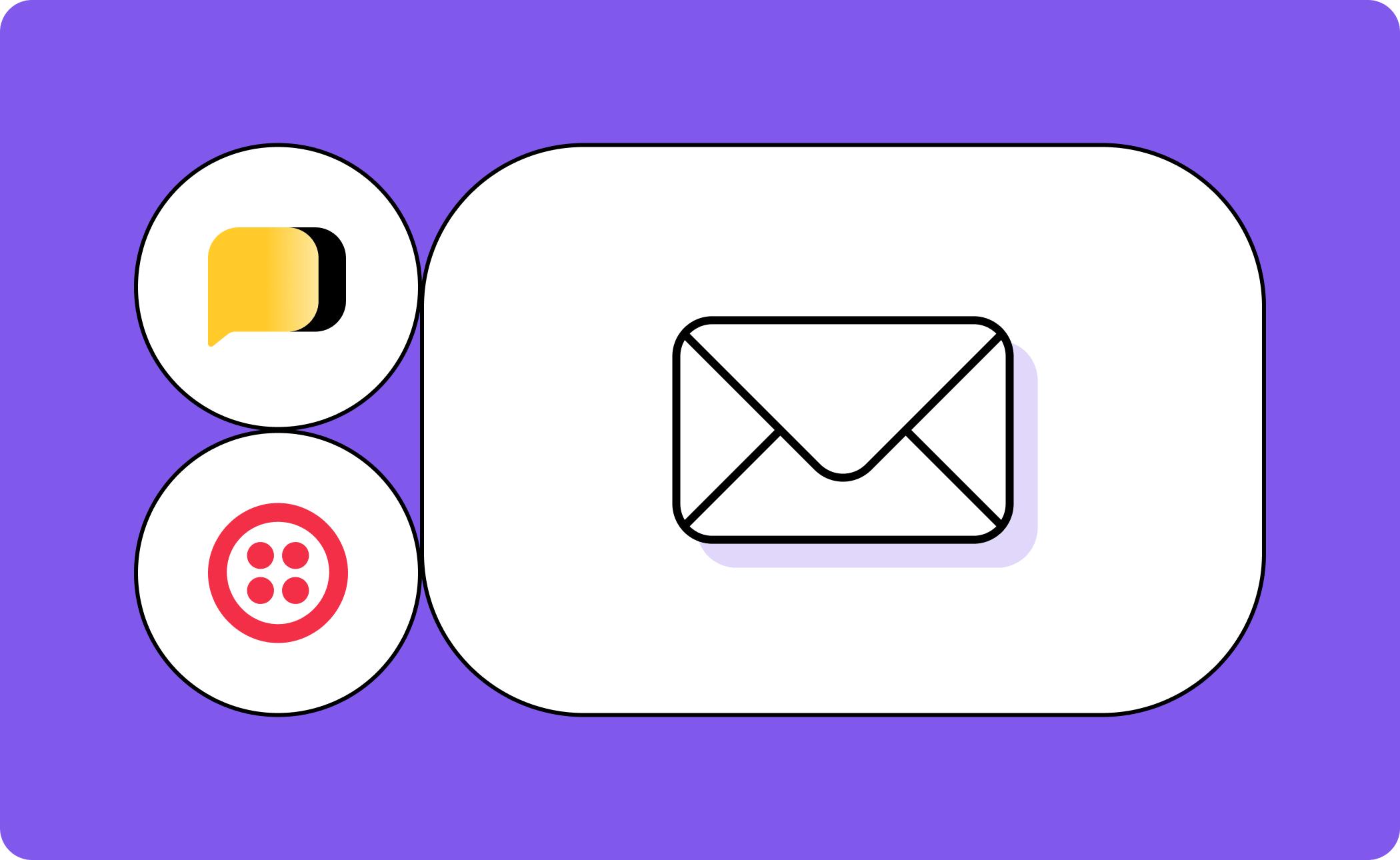 Heymarket and Twilio