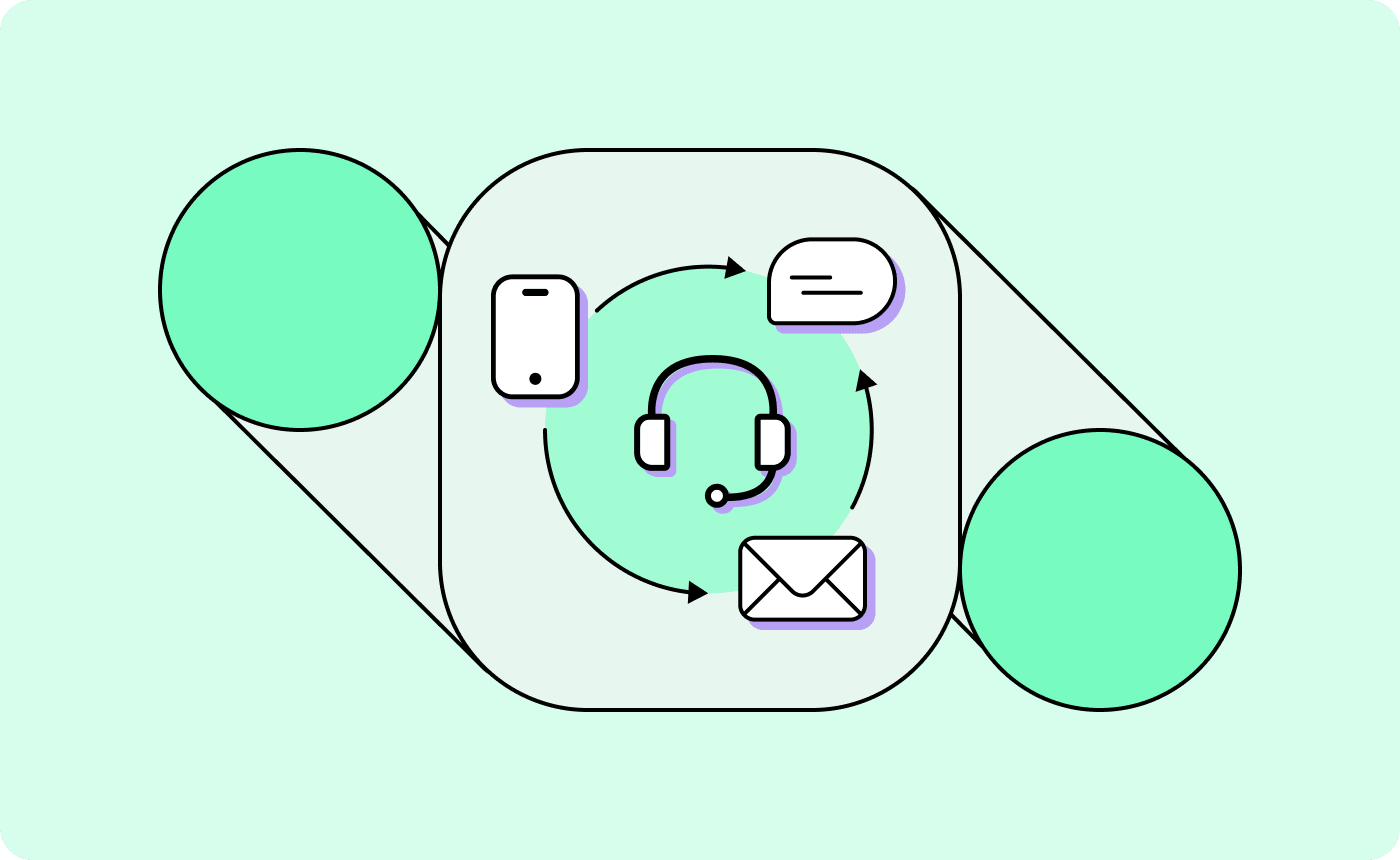 Illustration of a phone, chat bubble, headset, and email icon connected in a loop, representing omnichannel customer service