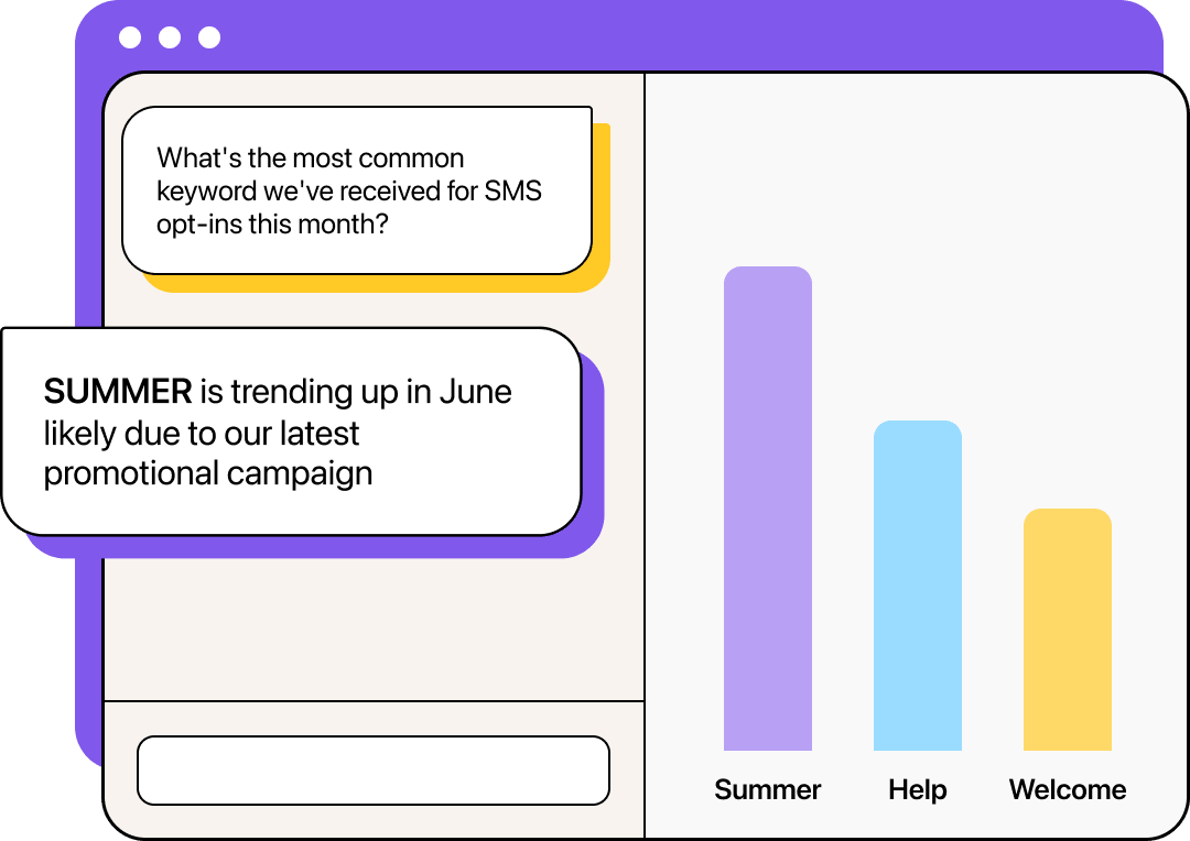 Bar chart showing keyword trends for 'Summer', 'Help', and 'Welcome', with a text bubble indicating 'SUMMER' is trending up.