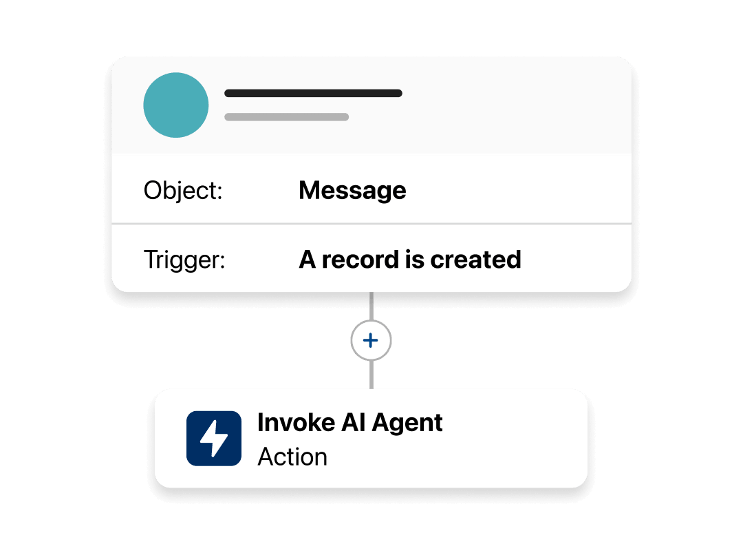 Salesforce workflow triggering an AI agent action for new messages