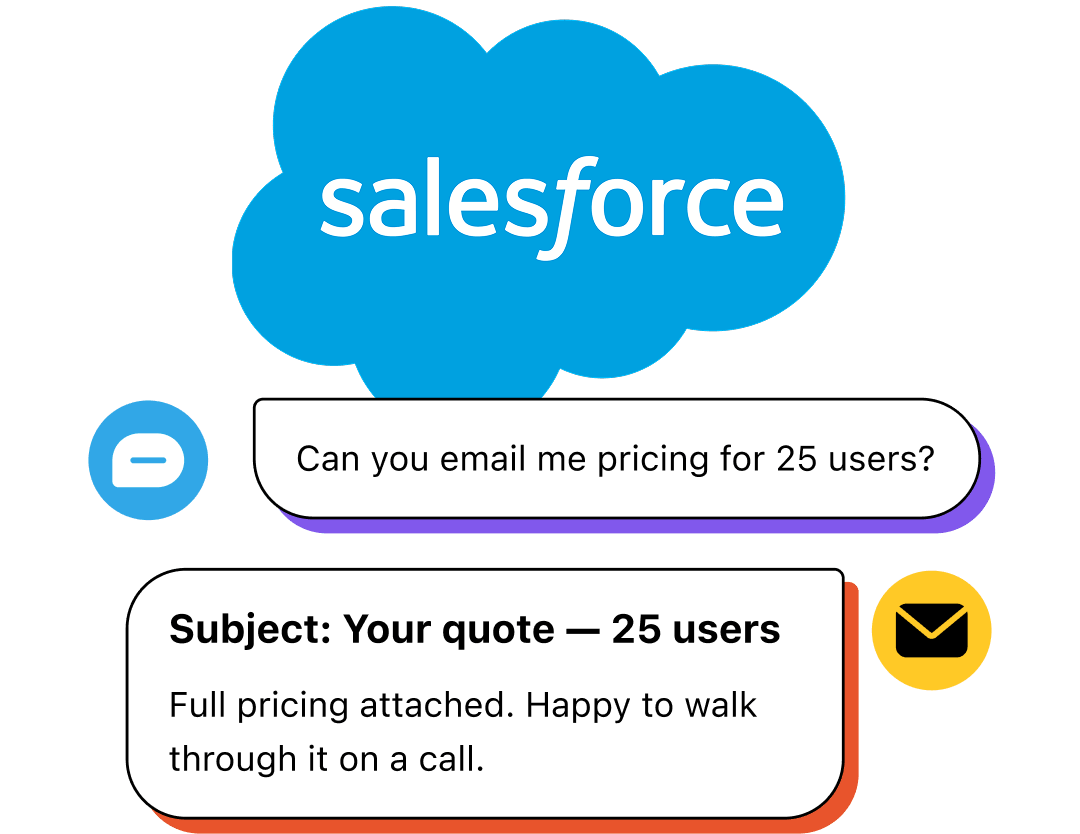 Salesforce integration illustration with chat and email messages