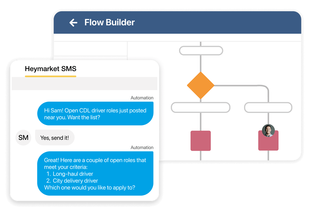 Salesforce Flow Builder syncing data with automated SMS conversations