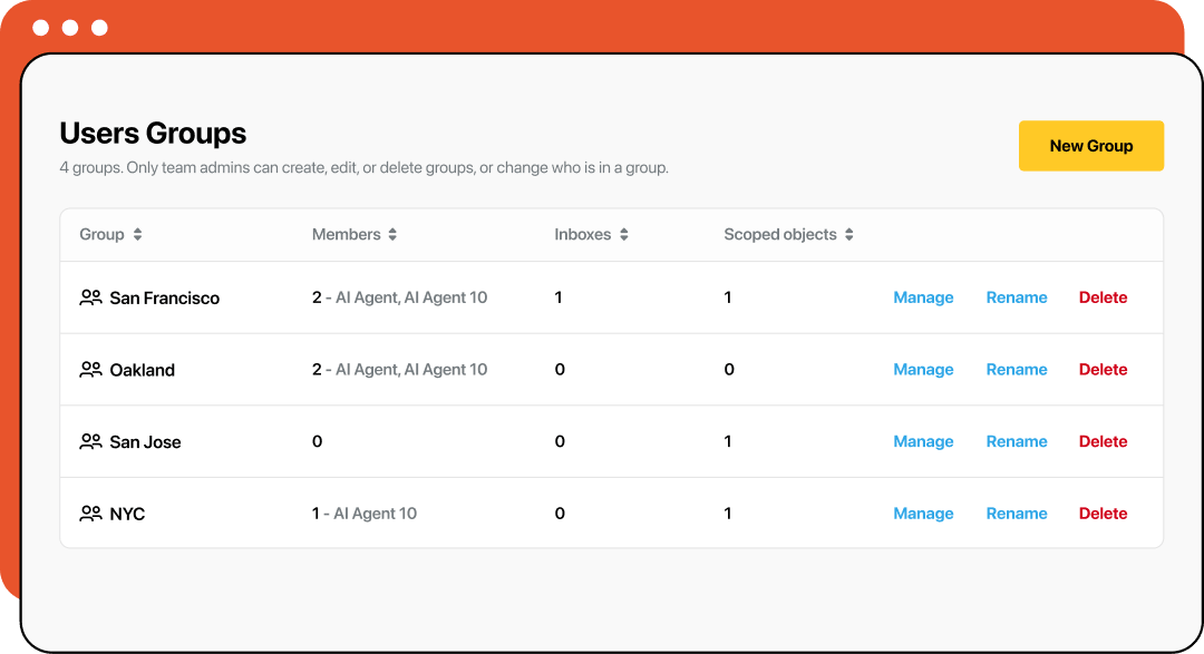User groups management interface for organizing team members and inbox access