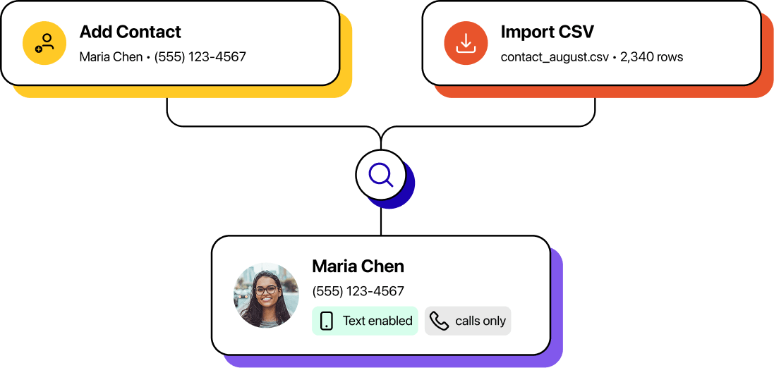 Illustration of verified contacts informations