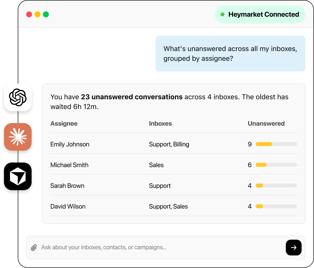 AI assistant chat running Heymarket actions